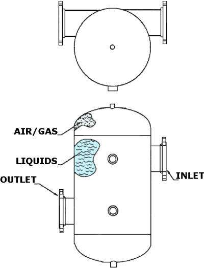 Air Separator Tank for Deaerating Condensate