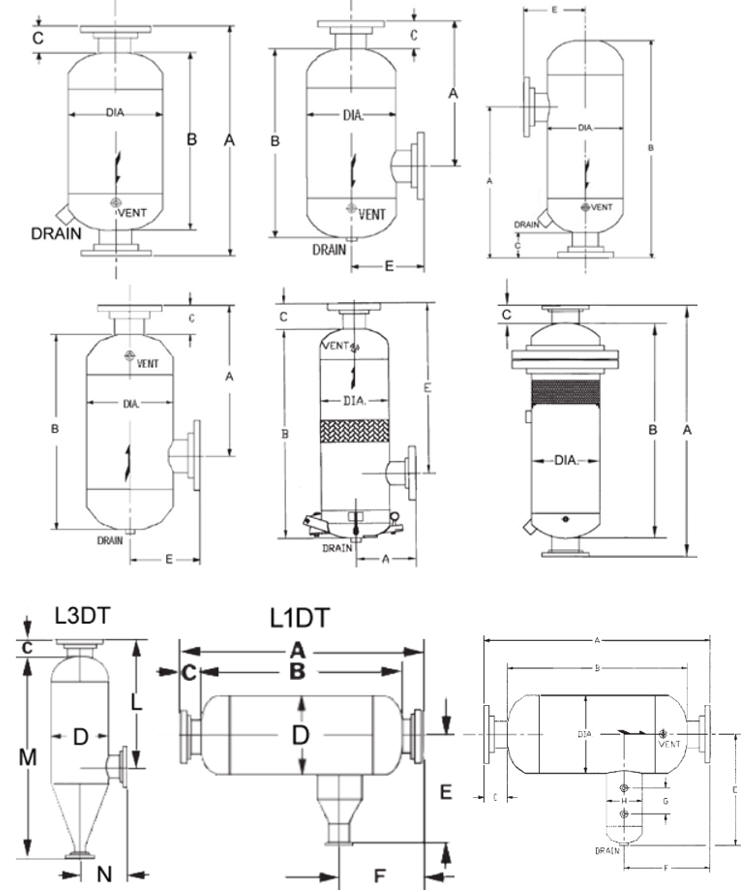 20% Liquid Separation Vortex Gas Liquid Separators