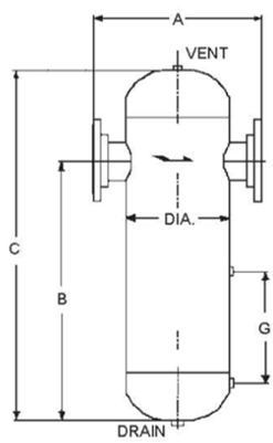 60% Liquid Separation Vortex Gas Liquid Separators
