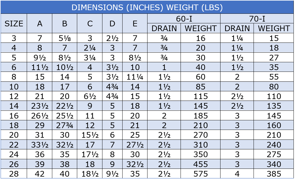 dimensions of gas-liquid separator elements
