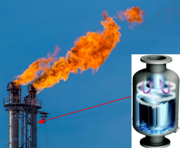 gas liquid separators for natural gas flares
